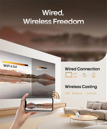 Proyector Magcubic HY300 Pro 4K Android 11 Dual Wifi6 290ANSI Allwinner H713 BT5.0 1080P 1280*720P para cine en casa y exteriores